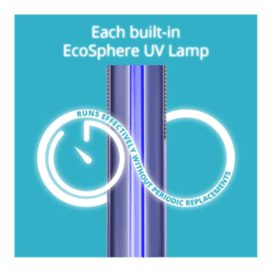 ECOSPHERE WATER PURIFIER - Image 6