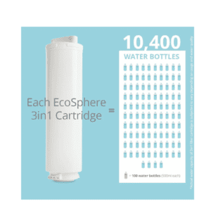 ECOSPHERE WATER PURIFIER - Image 5